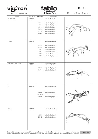 Spare parts cross-references