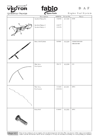 Spare parts cross-references