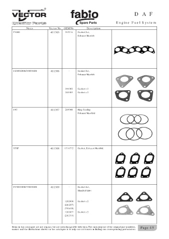 Spare parts cross-references