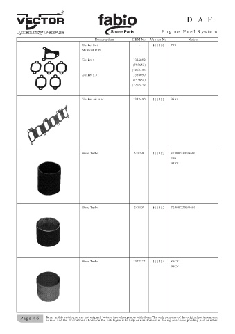 Spare parts cross-references