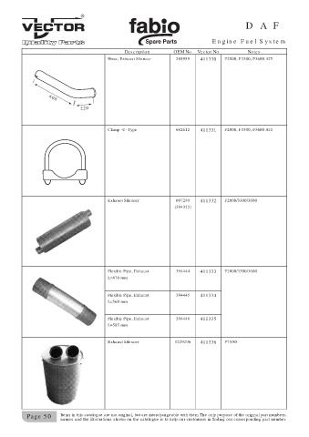 Spare parts cross-references