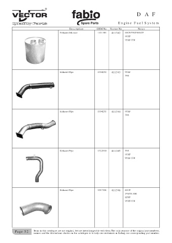 Spare parts cross-references