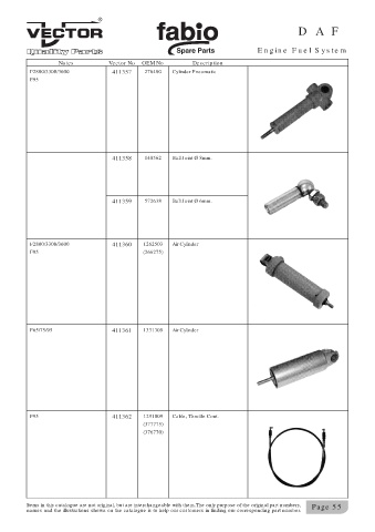 Spare parts cross-references