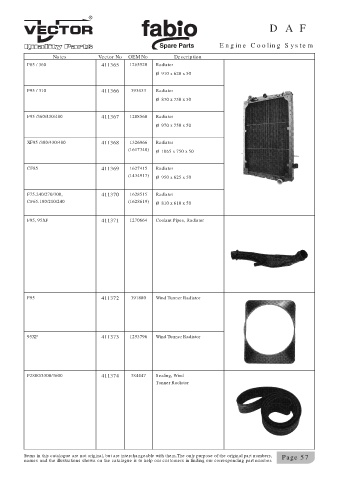 Spare parts cross-references