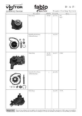 Spare parts cross-references