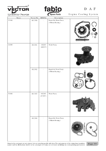 Spare parts cross-references