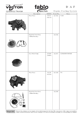 Spare parts cross-references