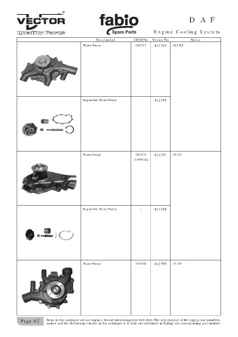 Spare parts cross-references