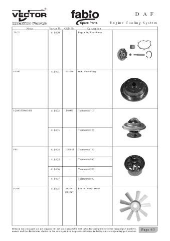 Spare parts cross-references