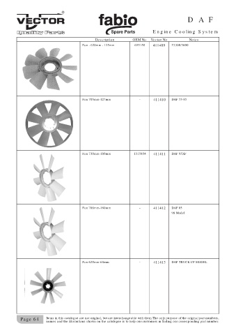 Spare parts cross-references