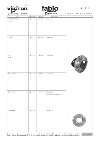 Spare parts cross-references