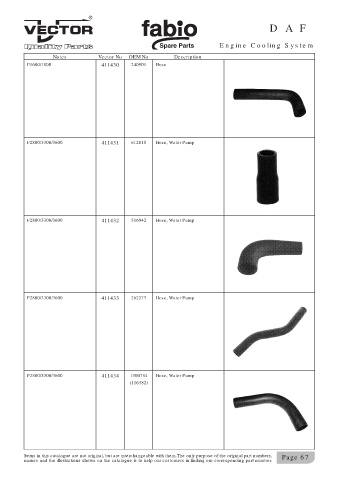 Spare parts cross-references