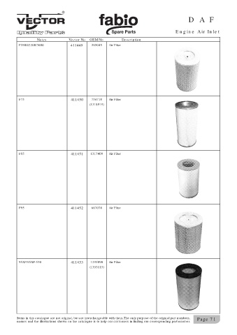 Spare parts cross-references