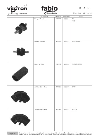 Spare parts cross-references