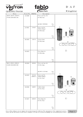 Spare parts cross-references