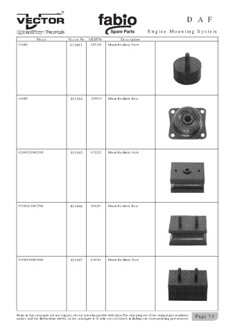 Spare parts cross-references