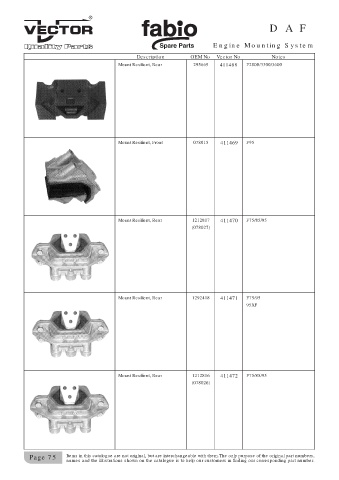 Spare parts cross-references