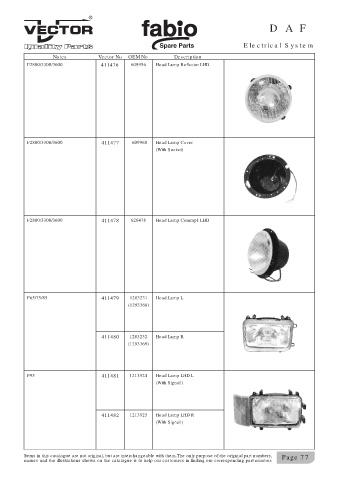 Spare parts cross-references