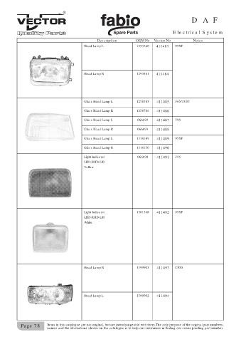 Spare parts cross-references