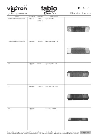 Spare parts cross-references