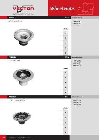 Spare parts cross-references