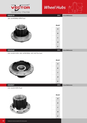 Spare parts cross-references