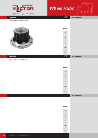 Spare parts cross-references