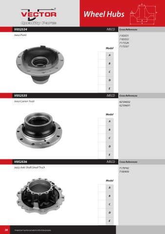 Spare parts cross-references