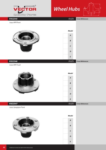 Spare parts cross-references