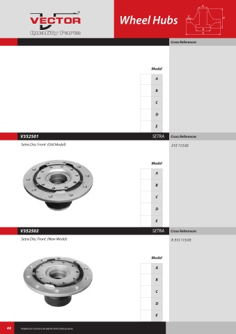 Spare parts cross-references