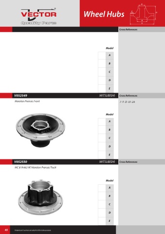 Spare parts cross-references