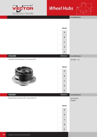 Spare parts cross-references