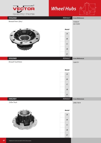 Spare parts cross-references