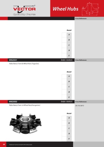 Spare parts cross-references