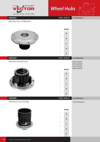 Spare parts cross-references