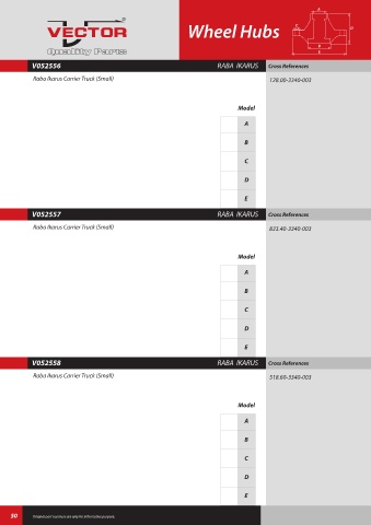 Spare parts cross-references