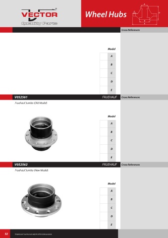 Spare parts cross-references