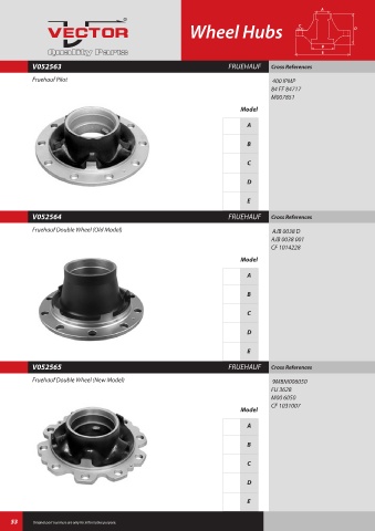 Spare parts cross-references