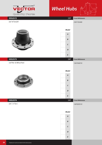 Spare parts cross-references