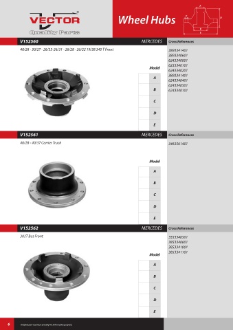 Spare parts cross-references