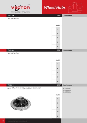 Spare parts cross-references