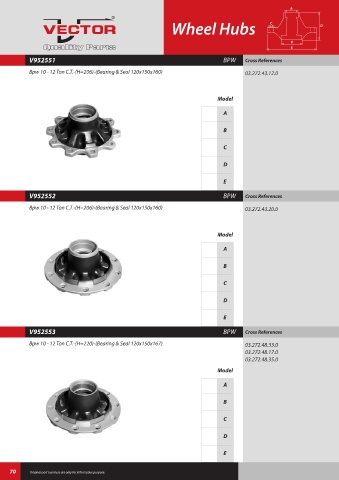 Spare parts cross-references