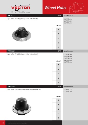 Spare parts cross-references