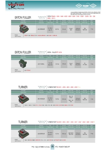 Spare parts cross-references