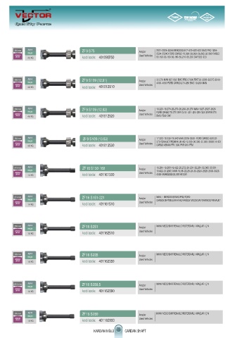 Spare parts cross-references