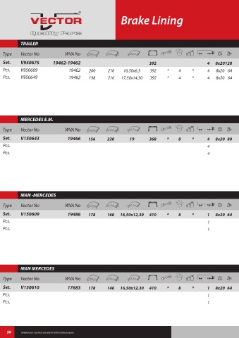 Spare parts cross-references