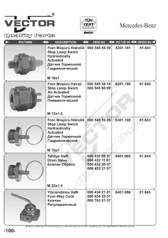 Spare parts cross-references