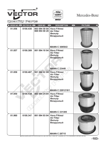 Spare parts cross-references