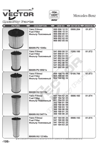 Spare parts cross-references