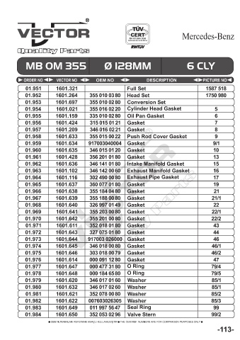 Spare parts cross-references